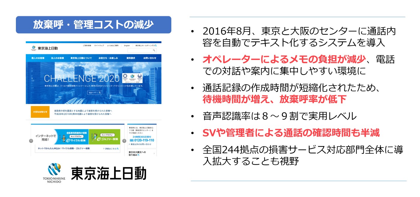 東京海上日動の「通話内容自動テキスト化」事例