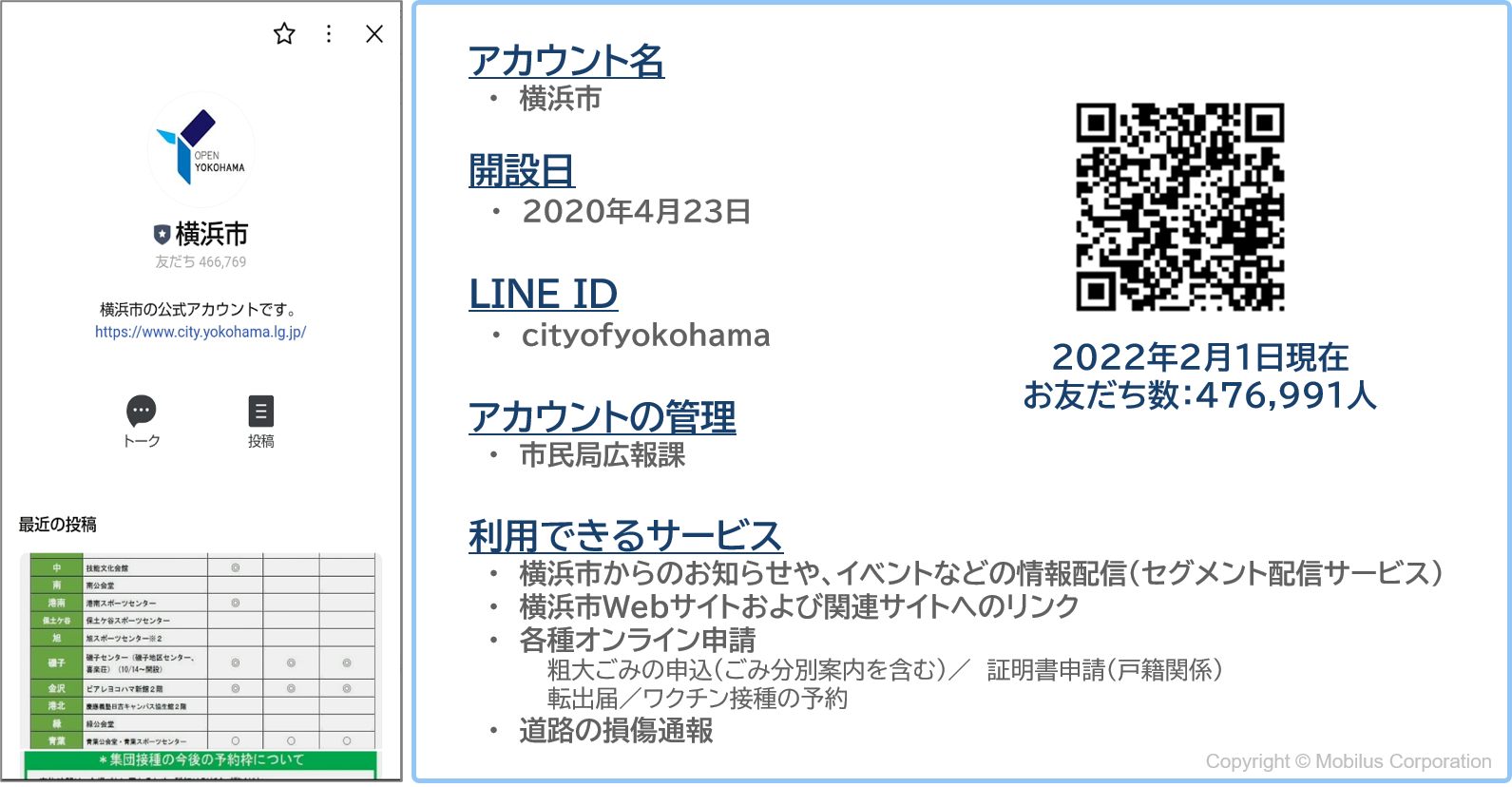横浜市LINE公式アカウントの基本情報