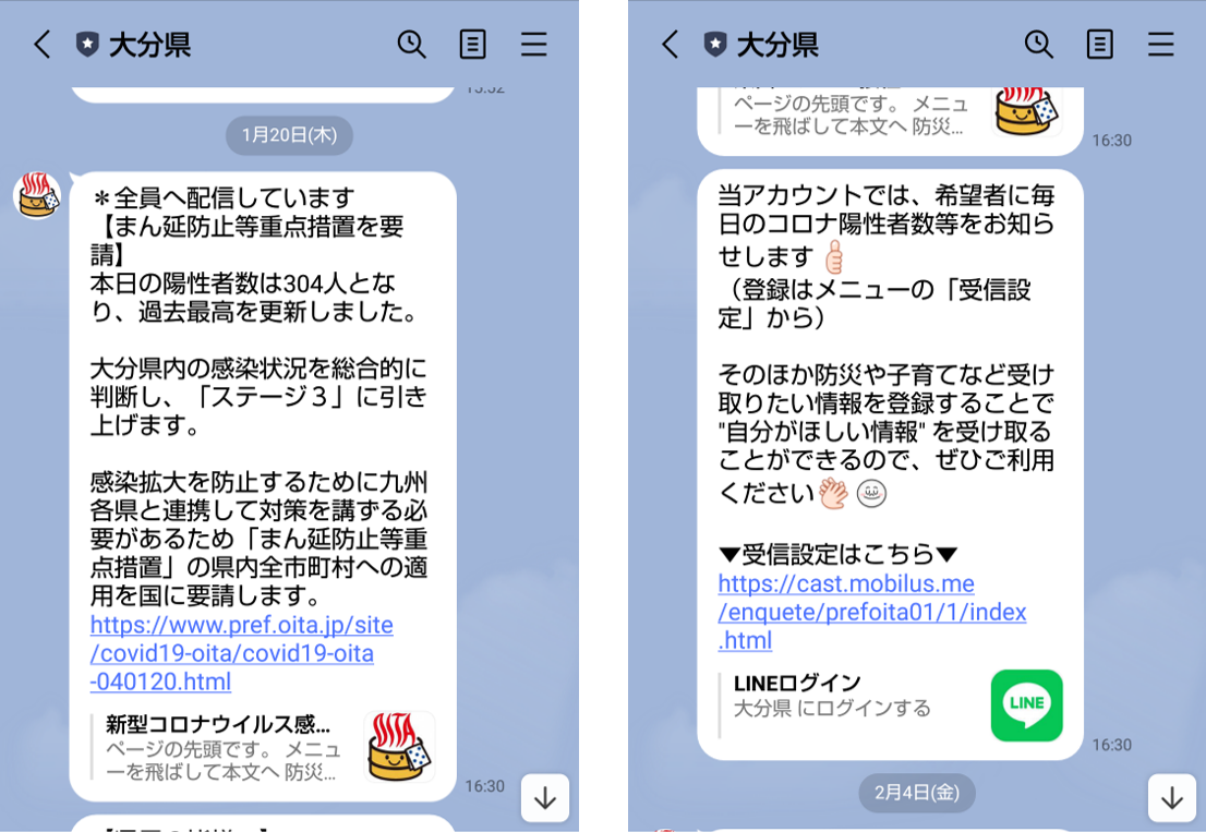 情報配信のイメージ