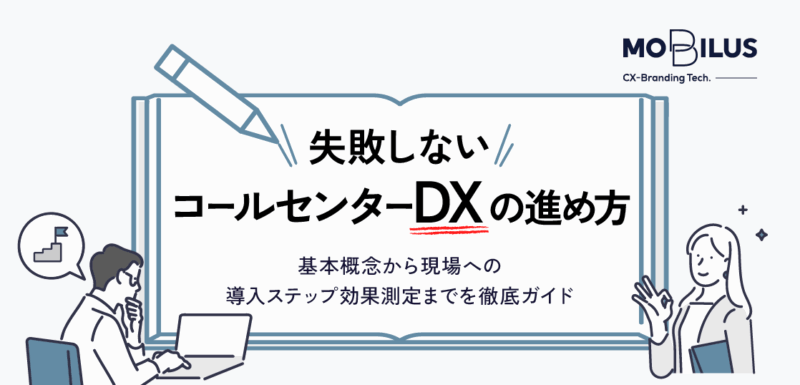 Banner promoting a guide to implementing call center DX, with the Japanese headline 失敗しない コールセンターDXの進め方 and subtitle, Mobillus logo, left figure at a laptop, right figure waving.