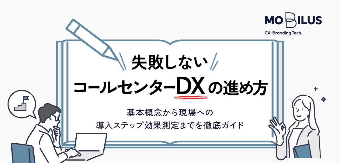Banner promoting a guide to implementing call center DX, with the Japanese headline 失敗しない コールセンターDXの進め方 and subtitle, Mobillus logo, left figure at a laptop, right figure waving.
