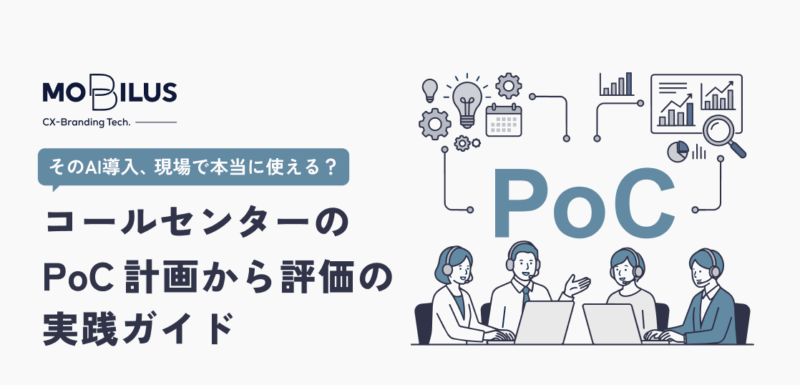 MO·BILUS CX-Branding Tech logo on the left, Japanese title and speech bubble; on the right, four people at a table with laptops discussing, with a large 'PoC' and connected data-graphics and gears.