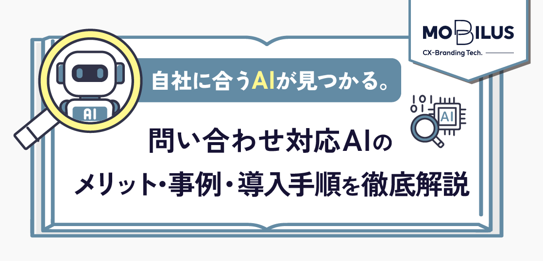 自社に合うAIを探すロボットと拡大鏡のアイコン付き、問い合わせ対応AIのメリットと導入手順を解説する情報バナー。