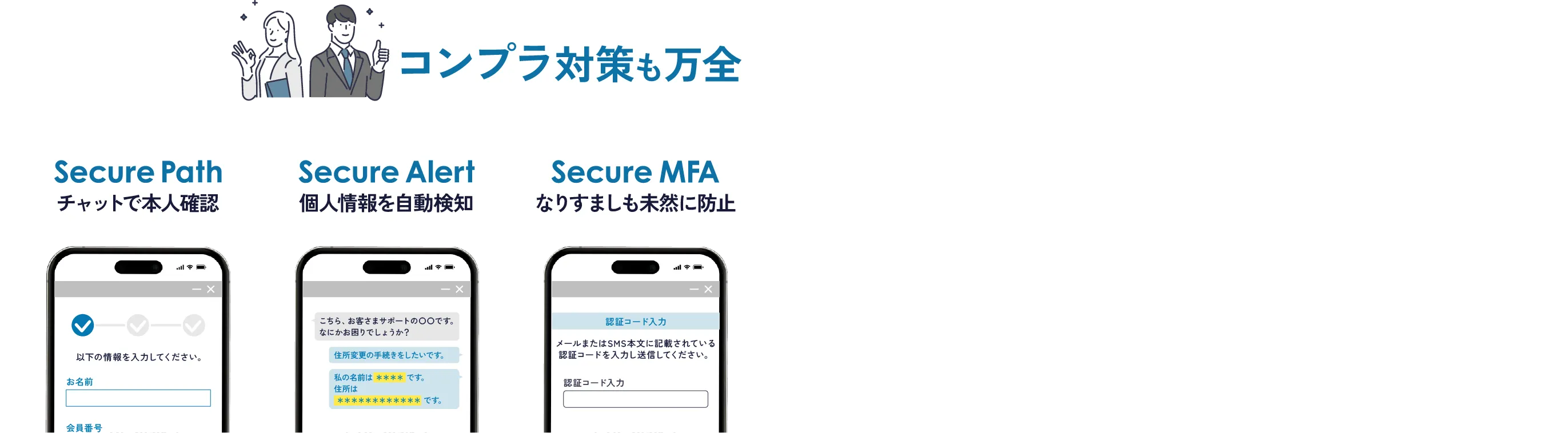 Security Suiteの3つの機能：Secure Path（チャットで本人確認）／Secure Alert（個人情報を自動検知）／Secure MFA（なりすましも未然に防止）。コンプラ対策も万全