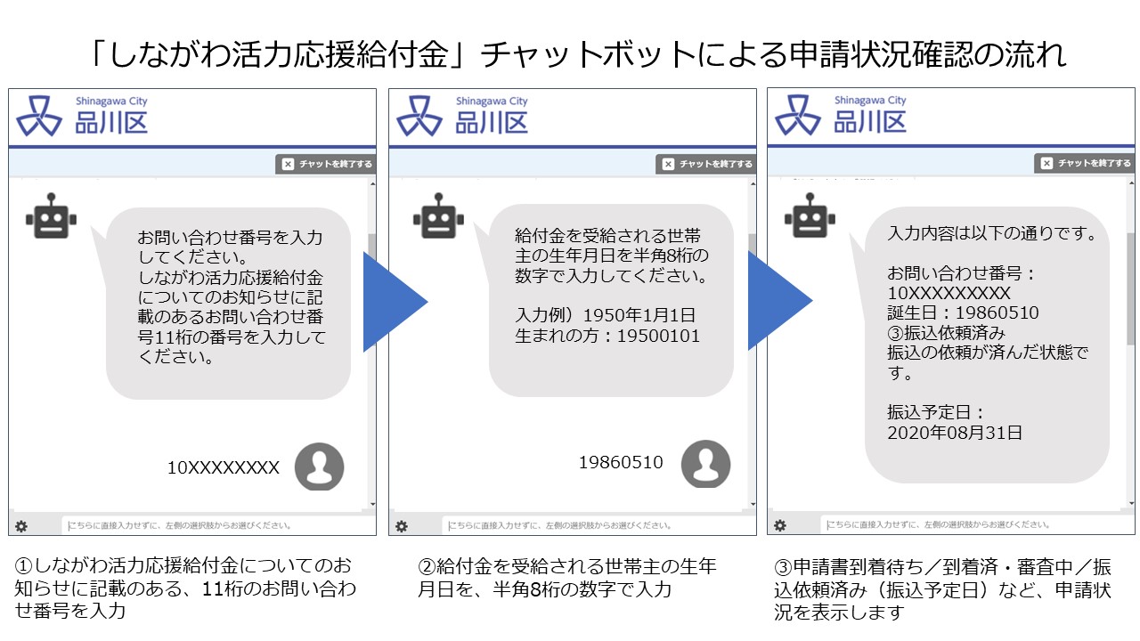 しながわ活力応援給付金 のチャットボットを開発申請状況の確認が24時間webやlineで可能に 品川区公式lineアカウント開始 モビルス株式会社